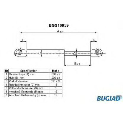 Фото Газовая пружина, крышка багажник BUGIAD BGS10959