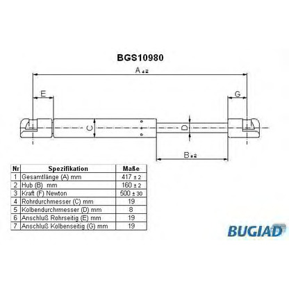 Фото Газовая пружина, крышка багажник BUGIAD BGS10980