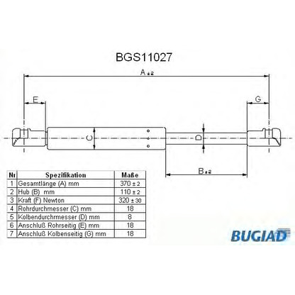 Photo Gas Spring, boot-/cargo area BUGIAD BGS11027