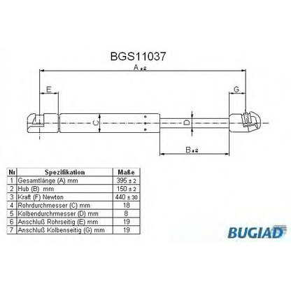 Фото Газовая пружина, капот BUGIAD BGS11037