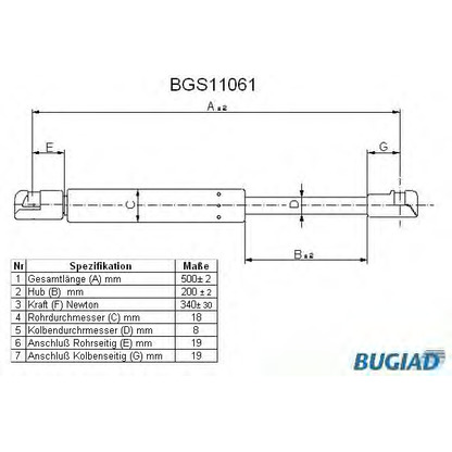 Photo Gas Spring, boot-/cargo area BUGIAD BGS11061