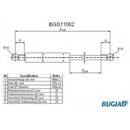 Foto  BUGIAD BGS11062