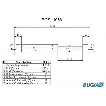 Photo Gas Spring, boot-/cargo area BUGIAD BGS11068