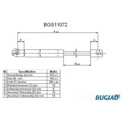 Foto Gasfeder, Koffer-/Laderaum BUGIAD BGS11072