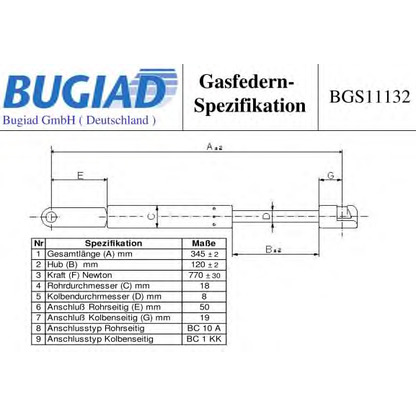 Фото Газовая пружина, капот BUGIAD BGS11132