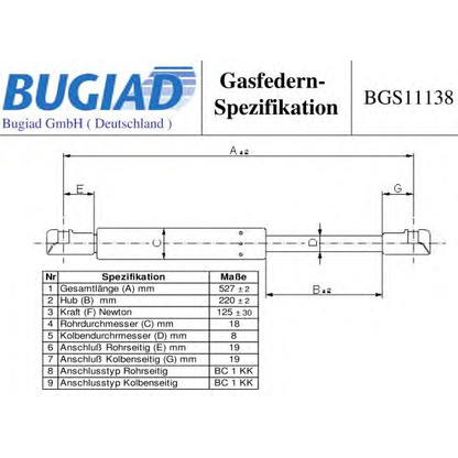 Фото Газовая пружина, заднее стекло BUGIAD BGS11138