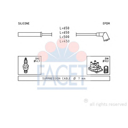 Photo Ignition Cable Kit FACET 49741