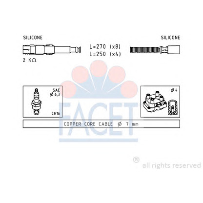 Zdjęcie Zestaw przewodów zapłonowych FACET 49649