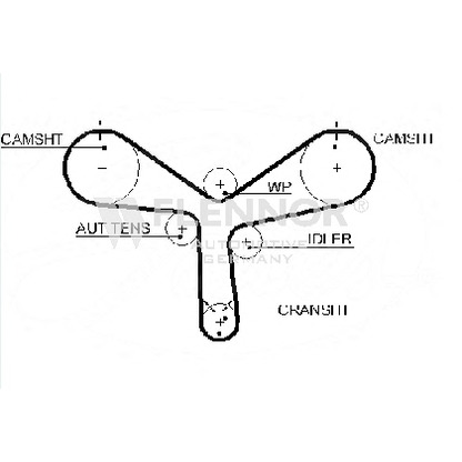 Фото Ремень ГРМ FLENNOR 1015