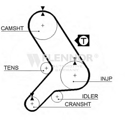 Photo Timing Belt FLENNOR 4068