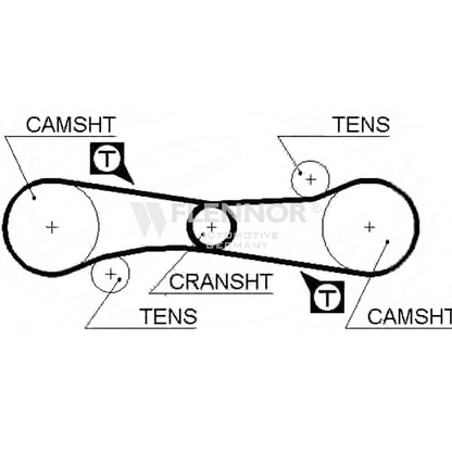 Photo Timing Belt FLENNOR 4094