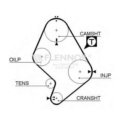 Photo Timing Belt FLENNOR 4103V