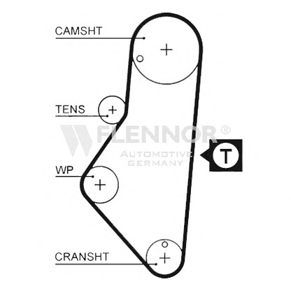 Photo Timing Belt FLENNOR 4104V