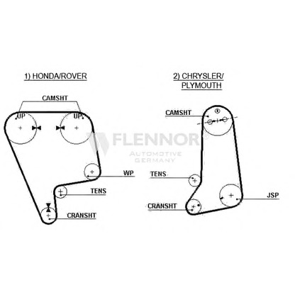 Foto Correa dentada FLENNOR 4126V