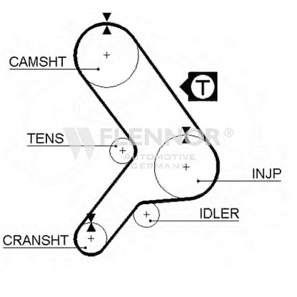 Photo Timing Belt FLENNOR 4188