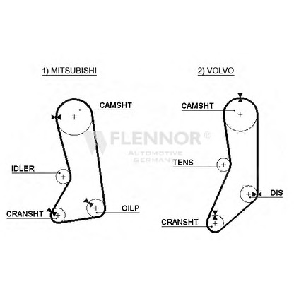 Photo Timing Belt FLENNOR 4260V