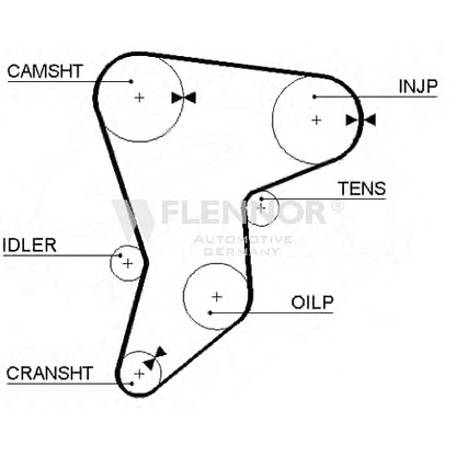 Zdjęcie Zestaw paska rozrządu FLENNOR 4269V