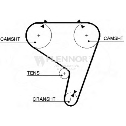 Foto Cinghia dentata FLENNOR 4293