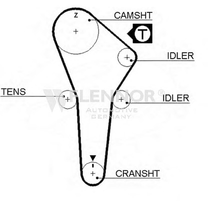 Photo Timing Belt FLENNOR 4310V