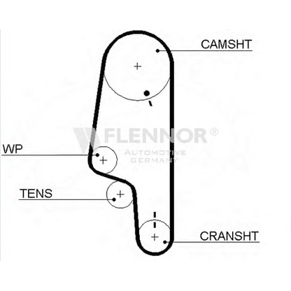 Photo Timing Belt FLENNOR 4317V