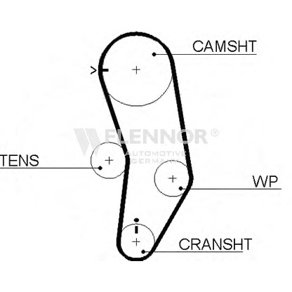 Photo Timing Belt FLENNOR 4334V