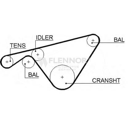 Foto Cinghia dentata FLENNOR 4352V