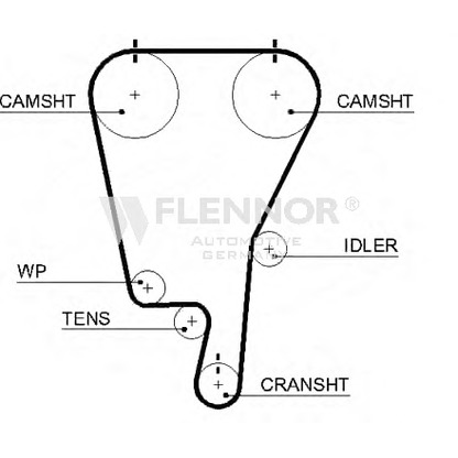 Foto Cinghia dentata FLENNOR 4359V