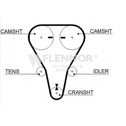Photo Timing Belt FLENNOR 4401V