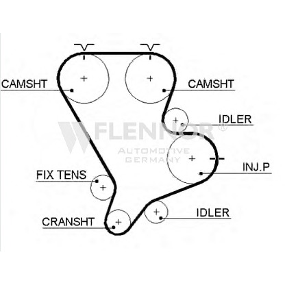 Foto Cinghia dentata FLENNOR 4443V