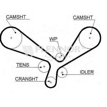 Photo Timing Belt FLENNOR 4446V