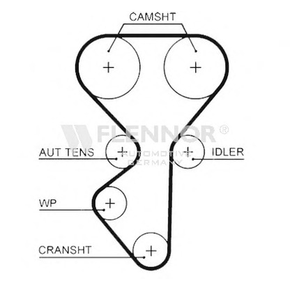 Фото Ремень ГРМ FLENNOR 4520V