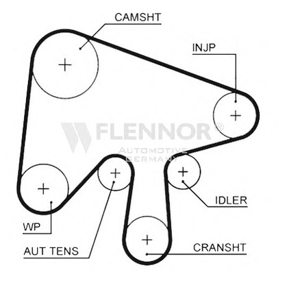 Foto Cinghia dentata FLENNOR 4529V