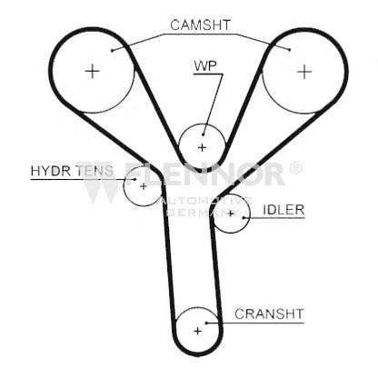 Фото Ремень ГРМ FLENNOR 4559V