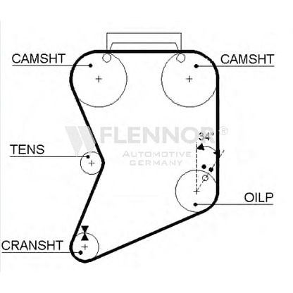 Foto Cinghia dentata FLENNOR 4911