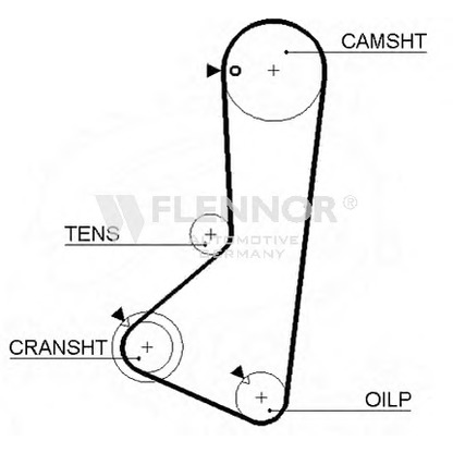 Foto Cinghia dentata FLENNOR 4964V