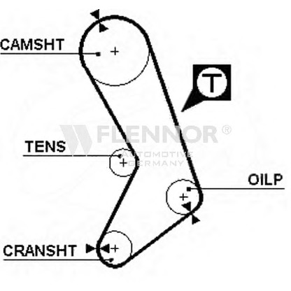 Photo Timing Belt FLENNOR 4992