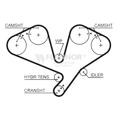 Photo Timing Belt FLENNOR 4548V