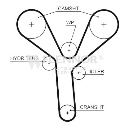 Photo Timing Belt FLENNOR 4549V