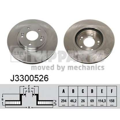 Photo Disque de frein NIPPARTS J3300526