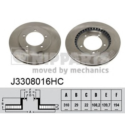 Zdjęcie Tarcza hamulcowa NIPPARTS J3308016HC