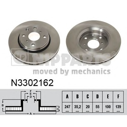 Photo Disque de frein NIPPARTS N3302162
