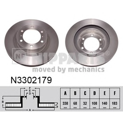 Photo Brake Disc NIPPARTS N3302179