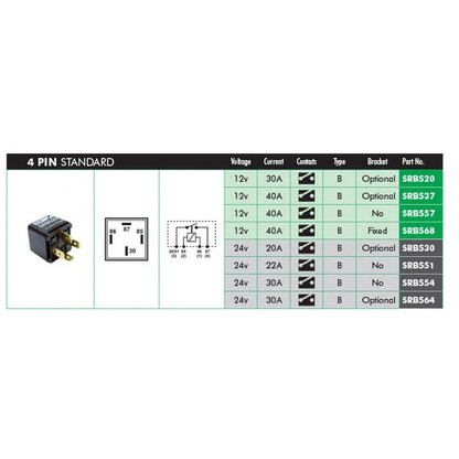 Фото Реле, рабочий ток LUCAS SRB520