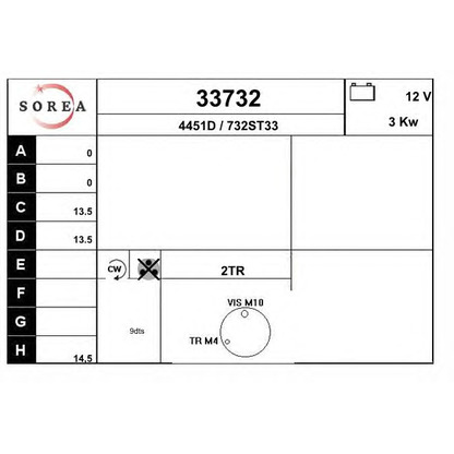 Foto Motor de arranque EAI 33732