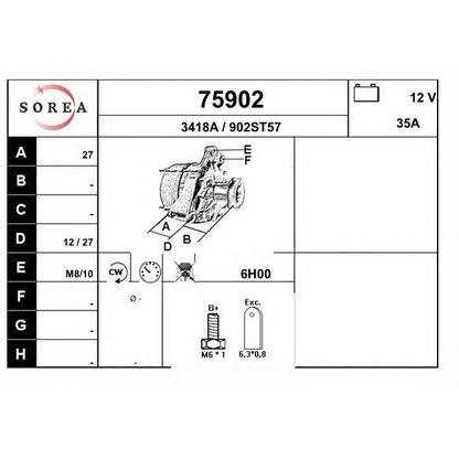 Photo Alternator EAI 75902