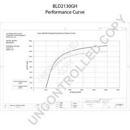 Zdjęcie Alternator PRESTOLITE ELECTRIC BLD2130GH