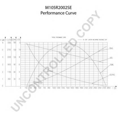 Foto Motor de arranque PRESTOLITE ELECTRIC M105R2002SE