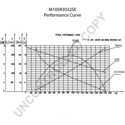 Foto Motor de arranque PRESTOLITE ELECTRIC M105R3032SE