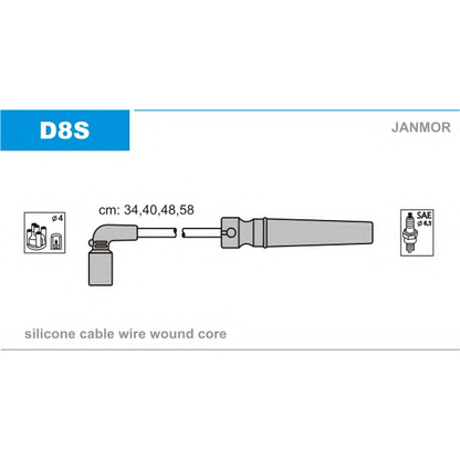 Photo Kit de câbles d'allumage JANMOR D8S