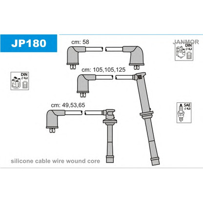 Photo Kit de câbles d'allumage JANMOR JP180